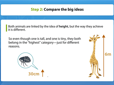 Lesson 140 – Comparing Ideas in Informational Texts