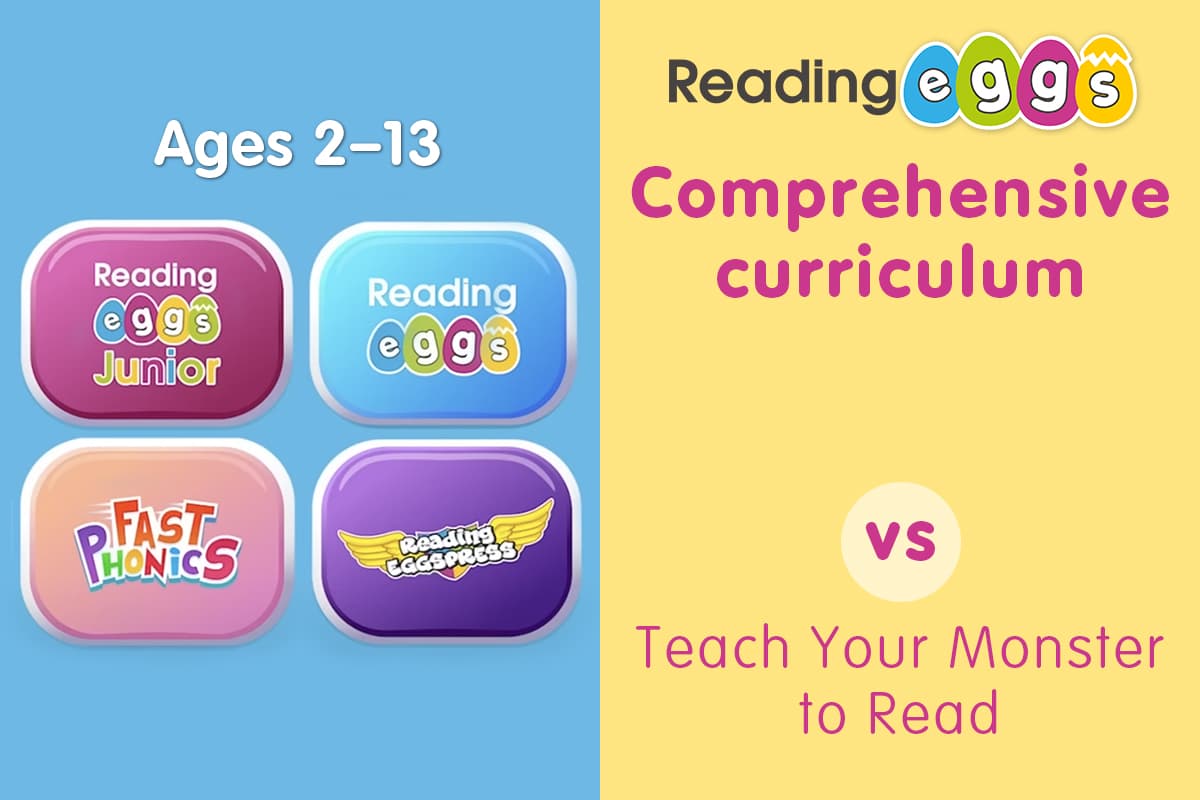 Reading Eggs vs Teach Your Monster to Read – Reading Eggs provides a more comprehensive curriculum